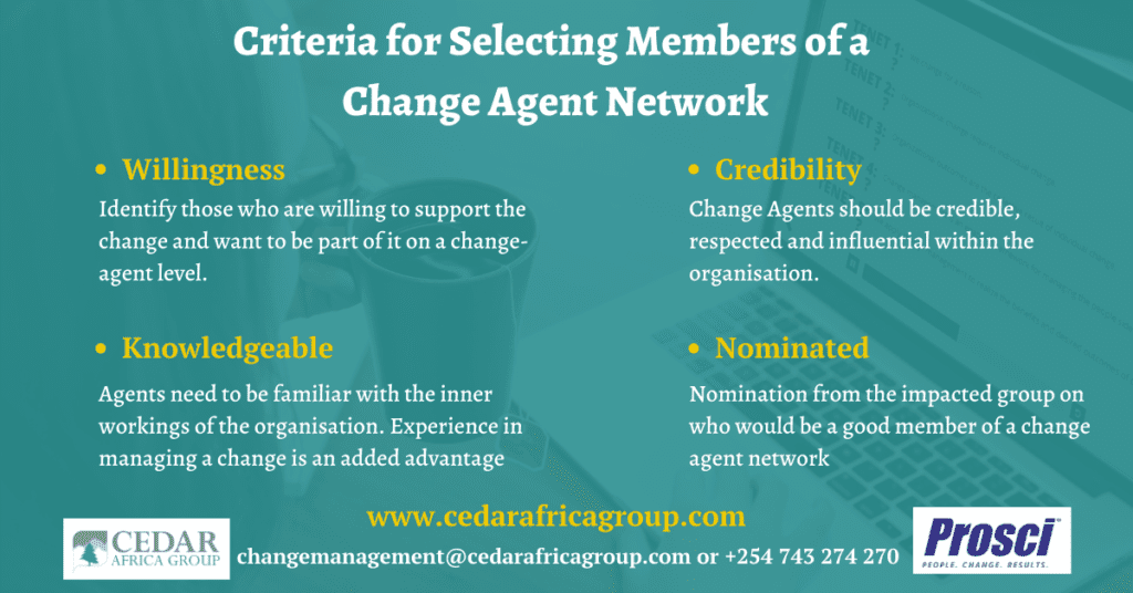 Change Agent Network