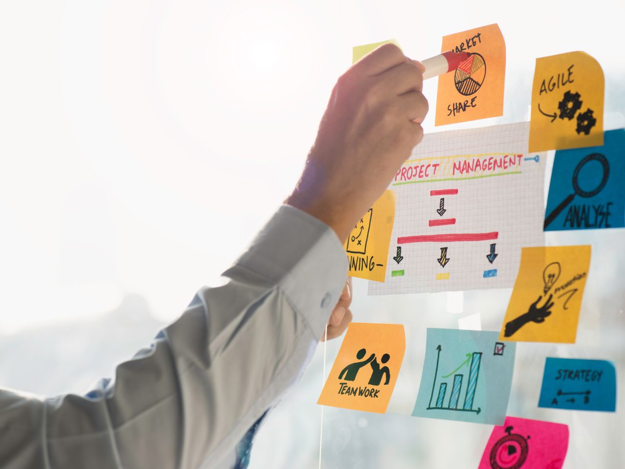 applying change management to projects how to apply change management to projects
