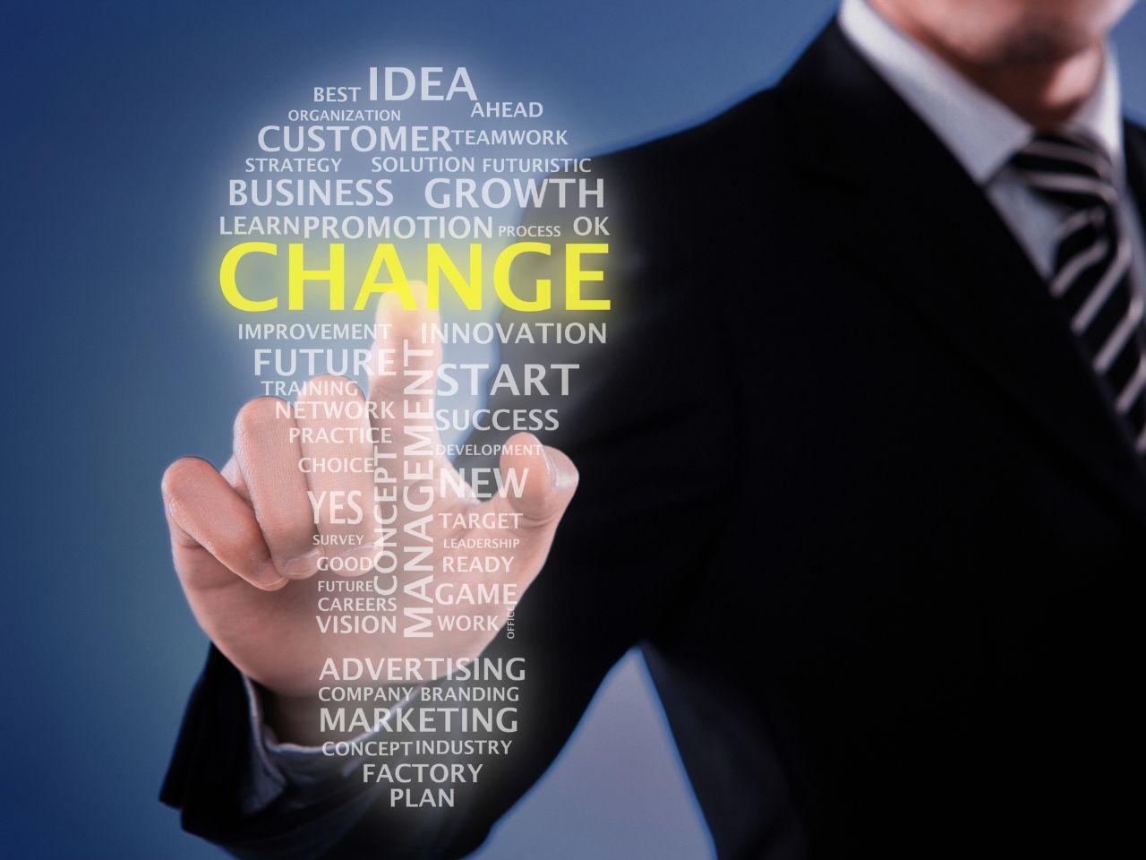 resistance to change